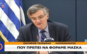 χρήση μάσκας