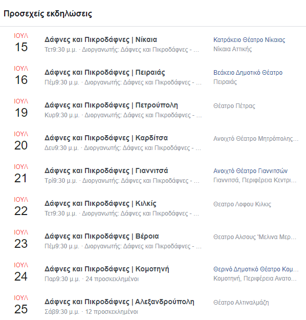 ΔΑΦΝΕΣ ΚΑΙ ΠΙΚΡΟΔΑΦΝΕΣ