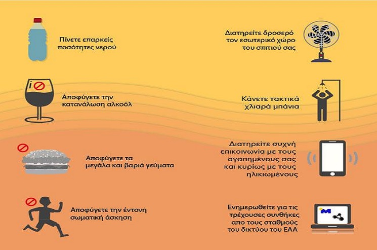 καιρός